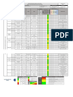 Iper - Instalación Industrial