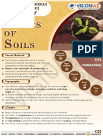 basics-of-soil