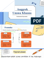 Ummu Khasna Anggrek Fundamental Kepramukaan