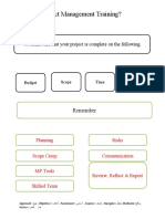 What Is Project Management Training Report