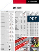 MIQ Technical Data Table Technical Information ASSET DOC LOC 7258698