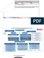 Mapa Conceptual Sarlaft