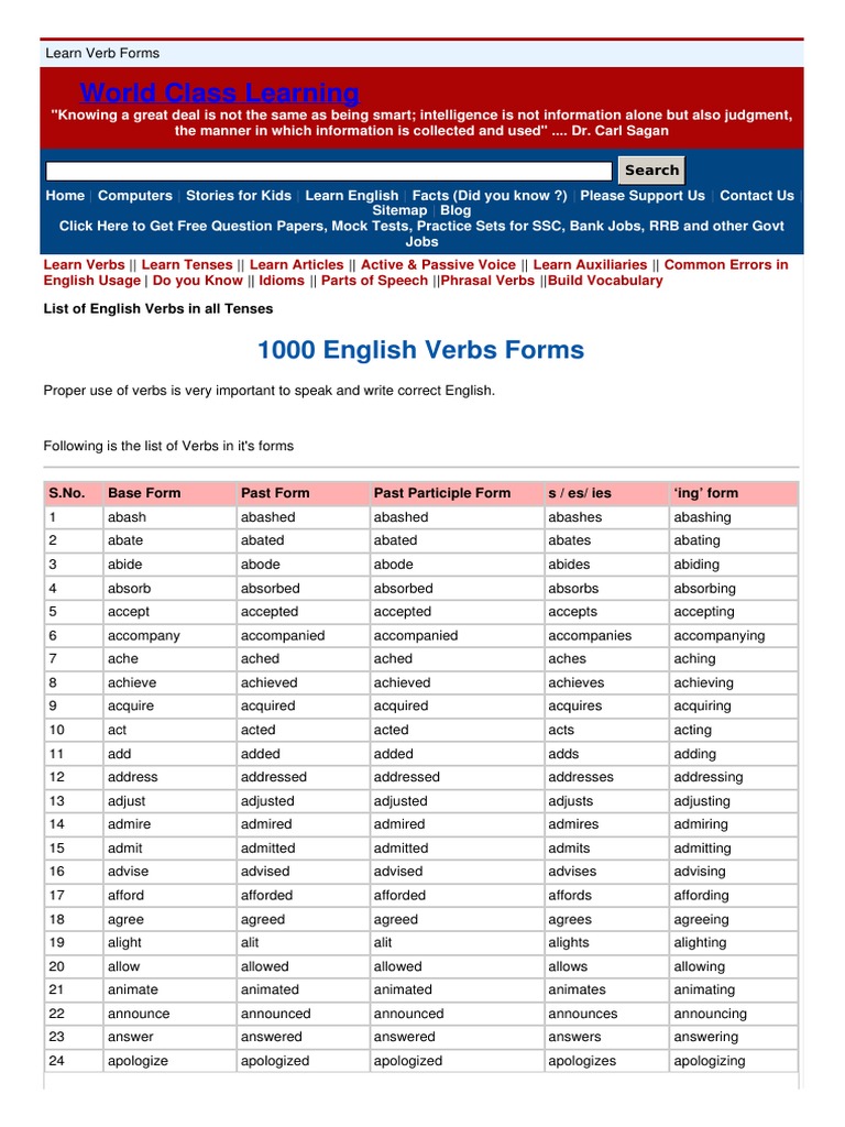 Essential English Verb Forms List | PDF | English Language | Verb