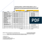 Lista de Nominas Del Drenaje San Mateo Otzacatipan