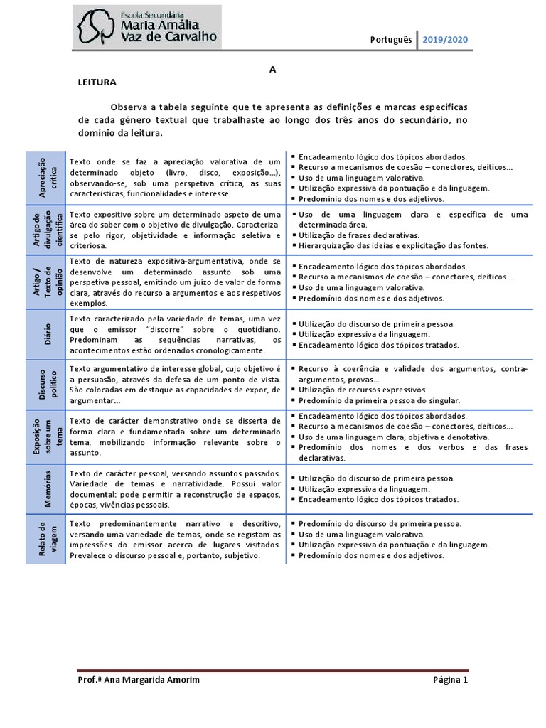 leitura-e-gram-tica-prep-enes-pdf-argumento-poesia