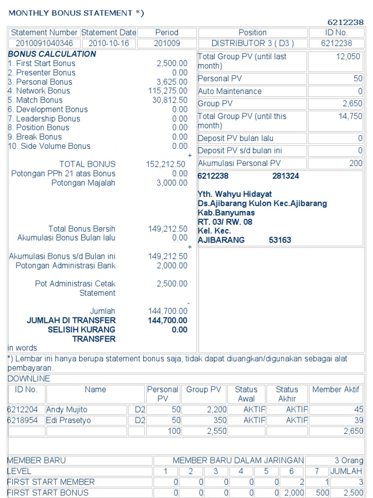 Bonus Statement | PDF