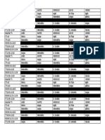 HORARIO