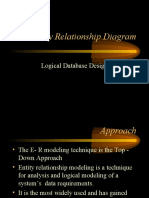Entity Relationship Diagram: Logical Database Design