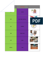 DailyRoutine (Table)