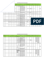 Cronograma de Plan de Corte y Trabajos PUNO - Modif - 16 y 17