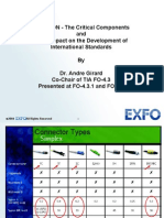 FTTH PON-Passive Components