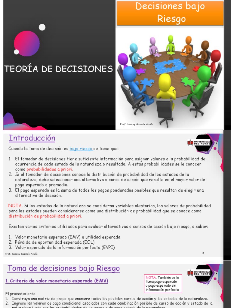 Toma de Decisiones Bajo Riesgo | PDF | Probabilidad | Toma de decisiones