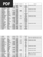 Car Tender Ers List