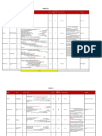 2da Pfizer Actualizado El 17-05-2021 1400 Hras