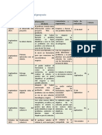 Crit C Calendario Del Proyecto