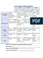 Rubrica para Evaluar Mapa Conceptual