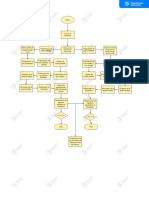 Segunda Entrega Diagrama Flujo