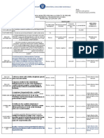 Calendarul_mobilitatii_pers______did_2018___ISJ_ILFOV