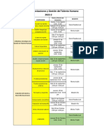 Horarios Diplomado Organizacional2022-2