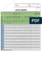 F Sms 021 Matriz de Treinamentos