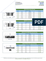 Data Sheet - Joint Unions, DIN11851, Imperial