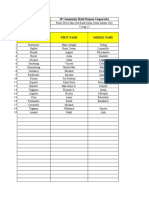 HR Diganostics Employees Roster