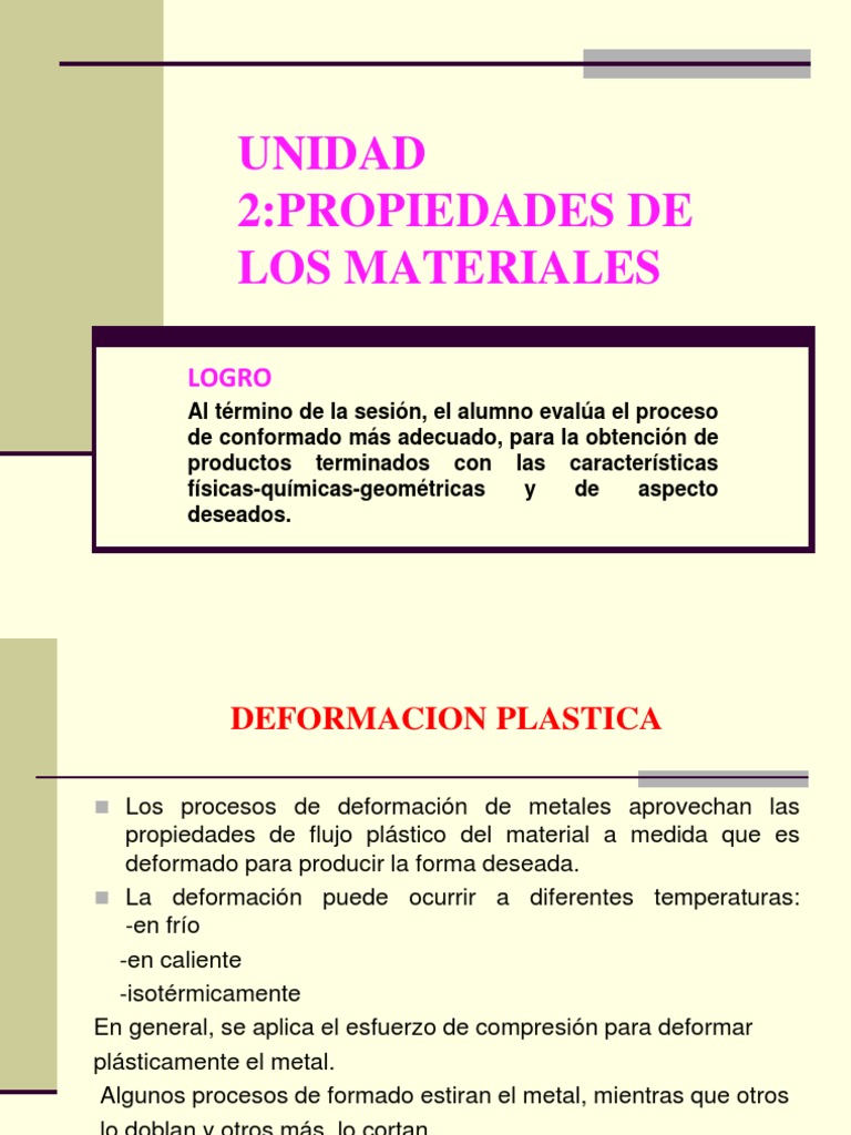 Unidad 2-Sem 7 Conformado de Metales Endurecimiento | PDF | Deformación ...