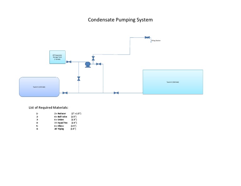 Pumping Condensate | PDF | Technology & Engineering