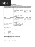 Download askep luka terbuka by Anggagusma SN59710768 doc pdf
