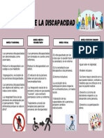 Cuadro Comparativo Psicologia