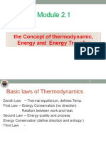 Module 2.1: Basic Concepts of Thermodynamics