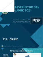 Infrastruktur Dan SDM Anbk 2021