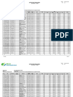 Tenaga Kerja Honorer Non Asn GTK Dinas Pendidikan Prov NTT Sedaratan Timor