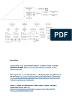 TAREA GLUCIDOS