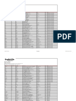 Ef4e Int Wordlist PL