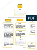 Logistica Interna