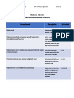 Cuadro de Normativa Universitaria