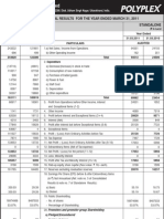 Standalone Consolidated Audited Financial Results For The Year Ended March 31, 2011