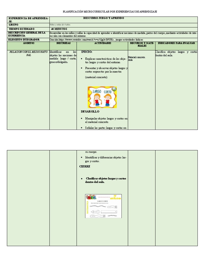 Esquema de Planificación. | PDF