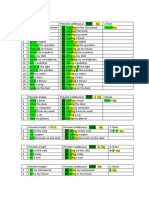 Verbs PS PC Ing Rules