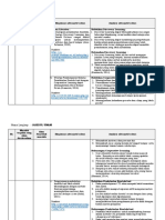 LK. 2.1 Eksplorasi Alternatif Solusi Jahidul Umam