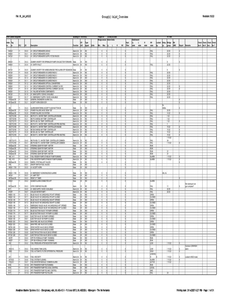 IO List v9.0.0 PDF Pump Equipment