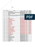 Hasil Ujian UH DGP MM2 - 27september2022