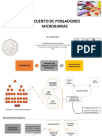 Recuento de Poblaciones Microbianas: Dra. Andrea Nesci