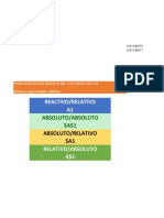 Practica Relativos Absolutos