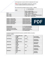Resumen Hemograma