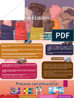 Conceptos 2 Teoria de La Constitucion Tarea Completa, Soberania, Asamblea Constituyente