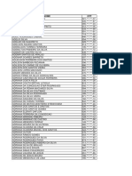 Lista de nomes e CPFs