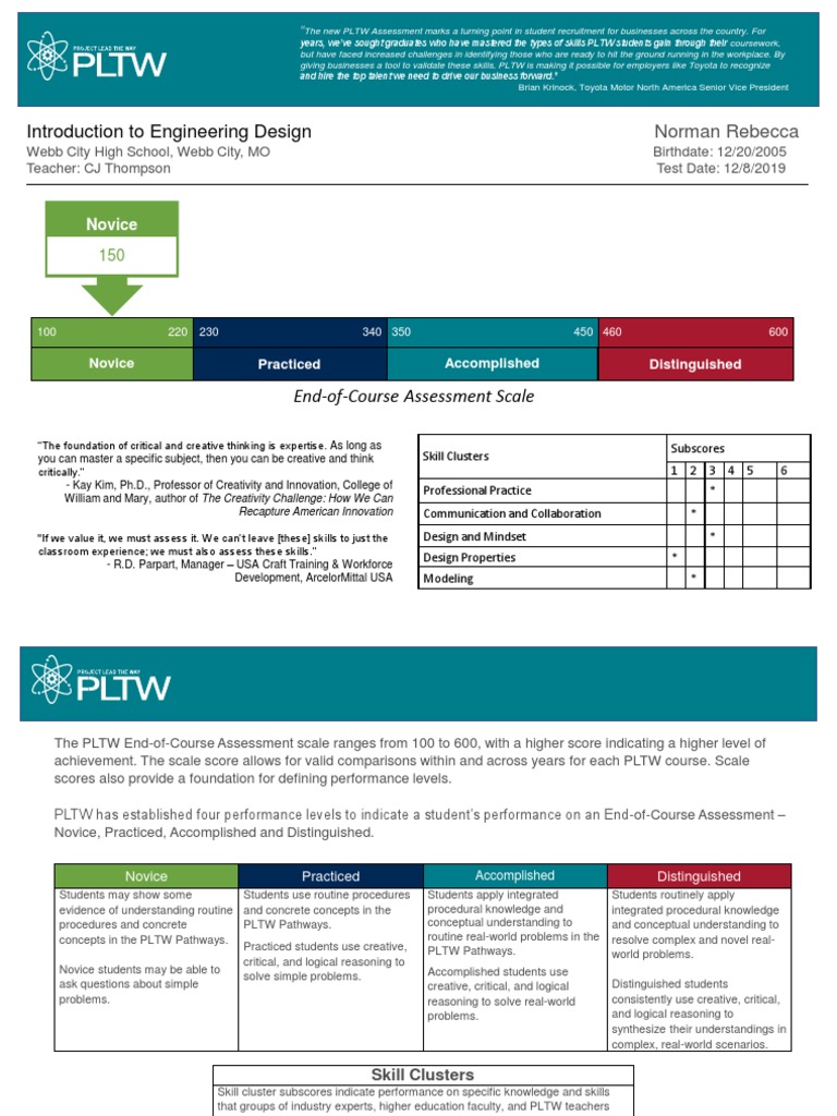 PLTW End-of-Course Assessment Scores | PDF | Educational Assessment ...