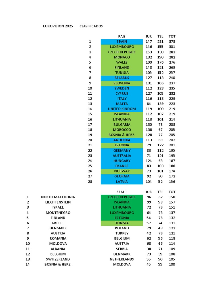 2025 PDF Football Teams Football Codes